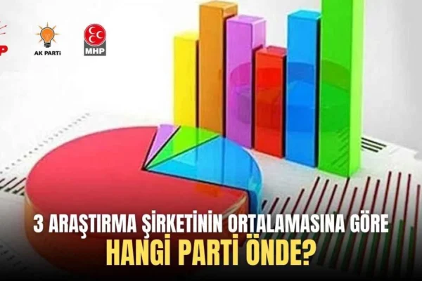 3 araştırma şirketinin ortalamasına göre hangi par... 3 araştırma şirketinin ortalamasına göre hangi par...